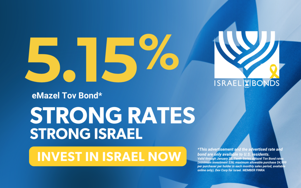 The Most Direct & Impactful Way to Support Israel