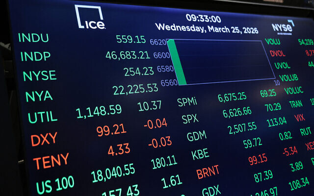 Stock market numbers are displayed on the floor of the New York Stock Exchange during morning trading on March 25, 2026, in New York City. (Michael M. Santiago/Getty Images/AFP) Stock market numbers are displayed on the floor of the New York Stock Exchange during morning trading on March 25, 2026, in New York City. (Michael M. Santiago/Getty Images/AFP)
