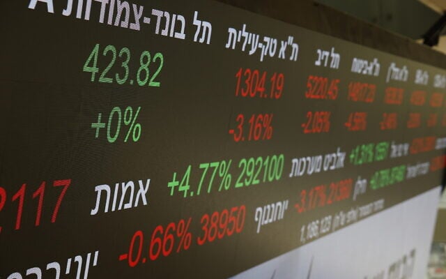 Ceasefire Agreement in Middle East Shows Positive Impact on Global Economy and Energy Supplies