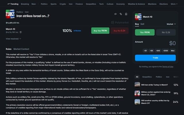 Gamblers trying to win a bet on Polymarket are vowing to kill me if I don't rewrite an Iran missile story 4 Screenshot 2026 03 16 122948