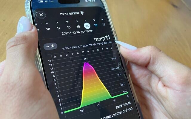 תמונת סיקור