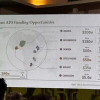 A screen shows a US government map of Africa with mislabeled countries during a State Department presentation at a global conference in Rio de Janeiro, Brazil, July 26, 2026, in this picture obtained by REUTERS