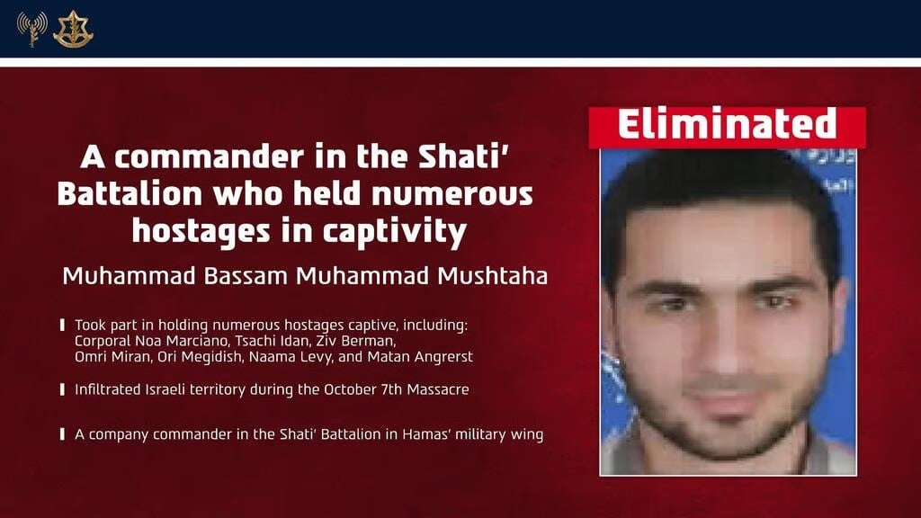Muhammad Bassam Mushtaha, the Hamas Al-Shati battalion commander the IDF says held multiple October 7 hostages captive in Gaza
