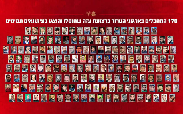 A composite of 170 Gazans who, according to the IDF, were identified as journalists but who were in fact members of terror groups, October 1, 2026. (Israel Defense Forces)