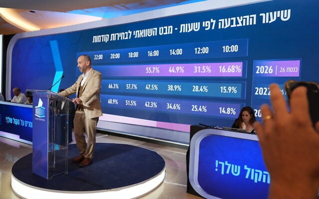 Dean Livne, acting director general of the Central Elections Committee, delivers an update on voter turnout as of 4 p.m. on Israel's election day, October 27, 2026. (Central Elections Committee)