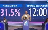 Dean Livne, acting director general of the Central Elections Committee, issues an update from the CEC's command center at the Knesset, October 27, 2026. (Screenshot: Central Elections Committee)